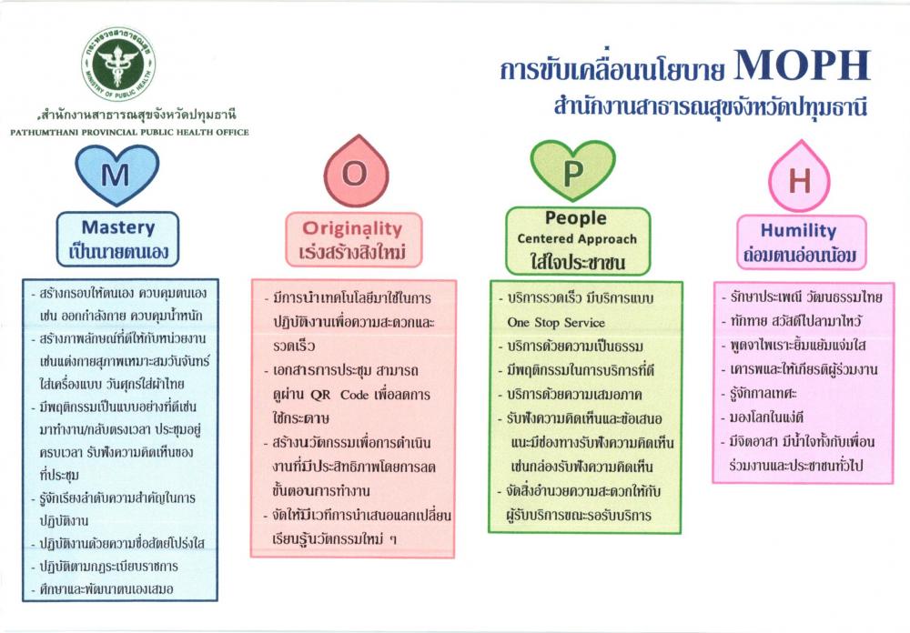 การขับเคลื่อนนโยบาย MOPH