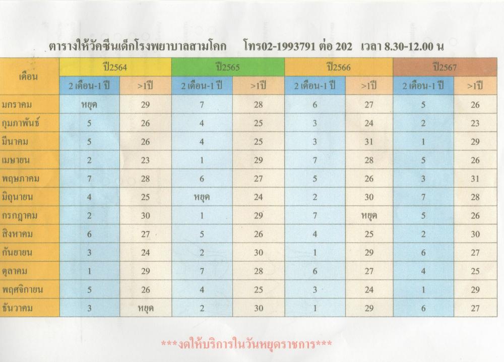 ตารางให้บริการวัคซีนเด็กโรงพยา..