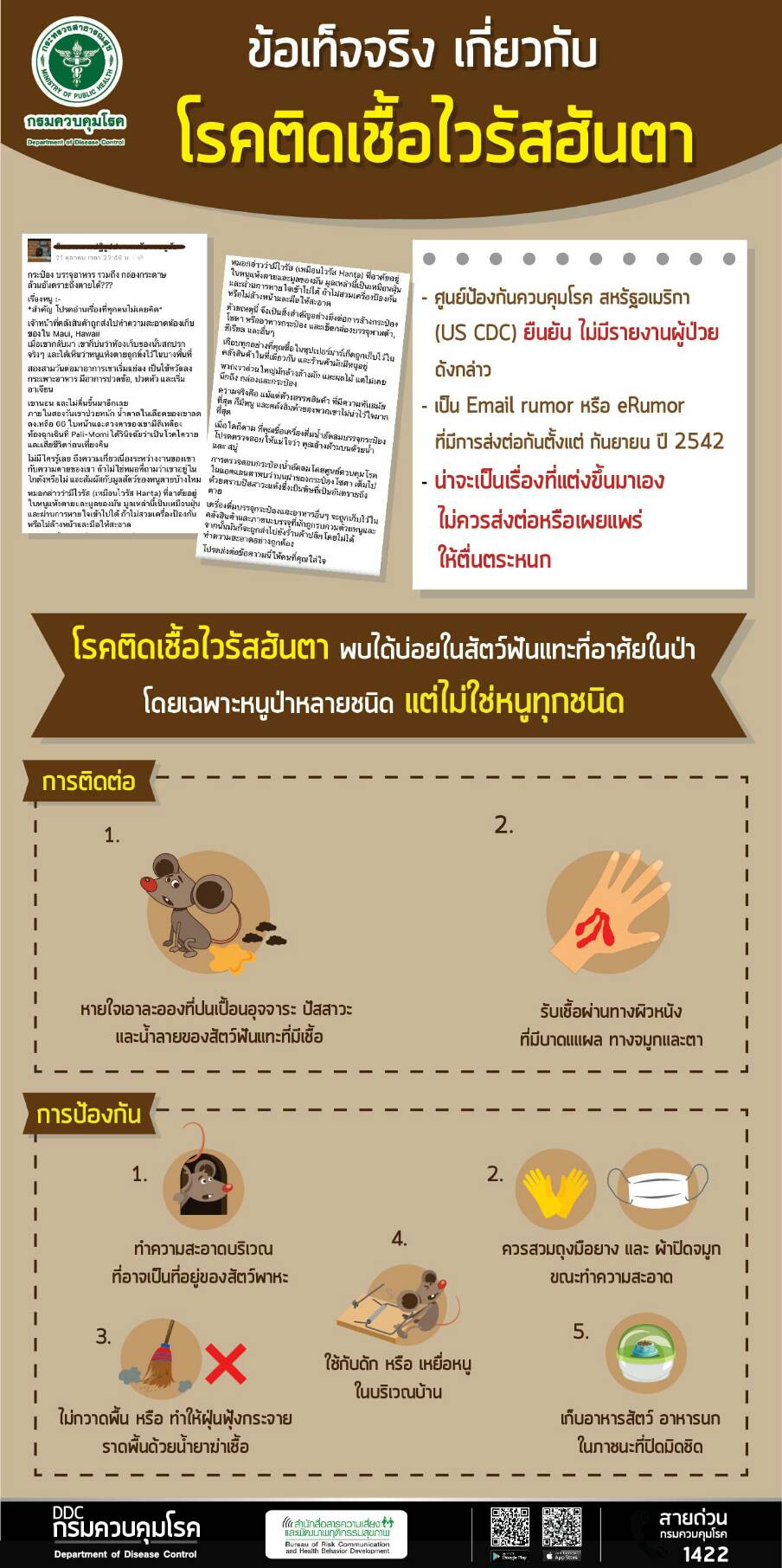 โรคติดเชื้อไวรัสฮันตา