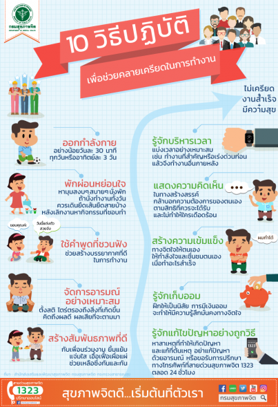 10 วิธีปฎิบัติเพื่อช่วยคลายเครียดในการทำงาน