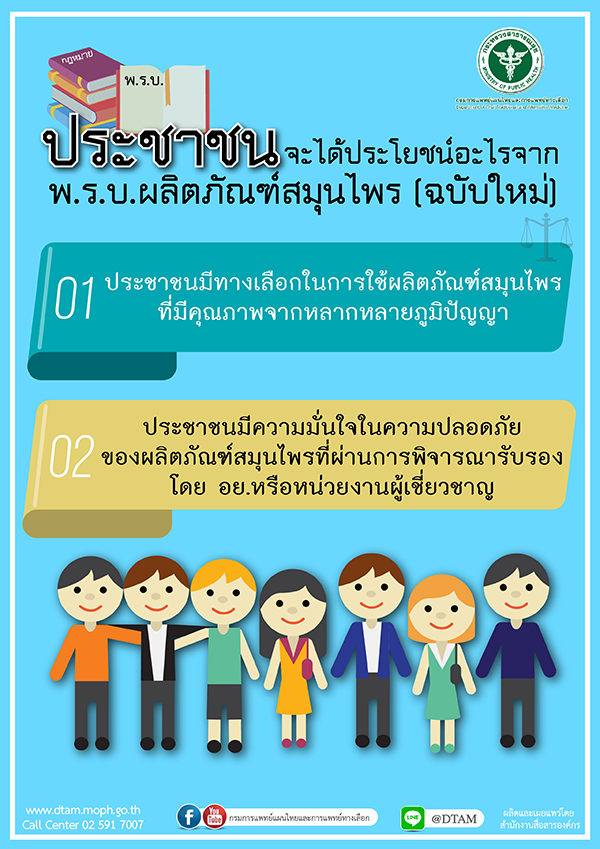 ประชาชนจะได้ประโยชน์อะไรจาก พ.ร.บ. ผลิตภัณฑ์สมุนไพ..