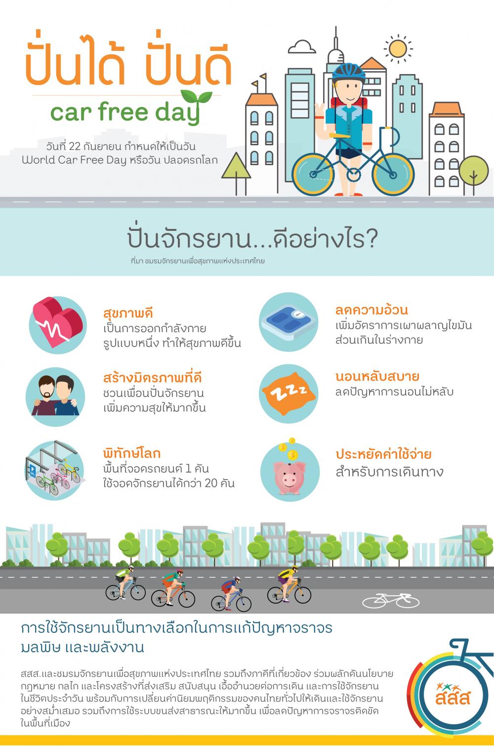 ปั่นได้_ปั่นดี_car_free_day