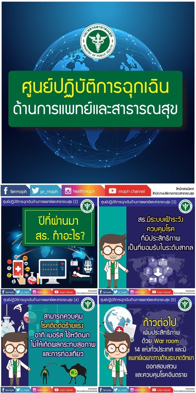 ศูนย์ปฎิบัติการฉุกเฉินด้านการแพทย์และสาธารณสุข